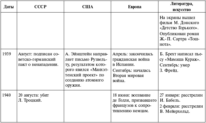 Иллюстрация к книге — Ночь с вождем, или Роль длиною в жизнь [_530.jpg]