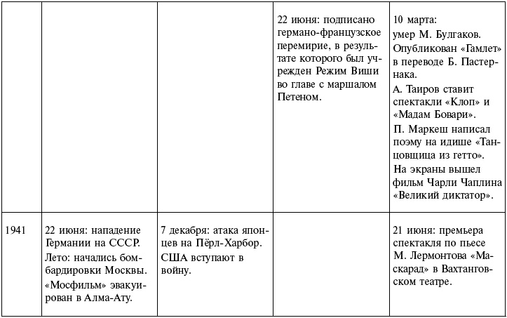 Иллюстрация к книге — Ночь с вождем, или Роль длиною в жизнь [_531.jpg]