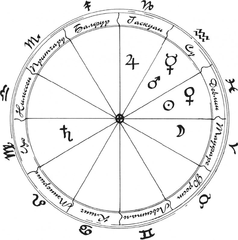 Иллюстрация к книге — Светила [i_003.jpg]