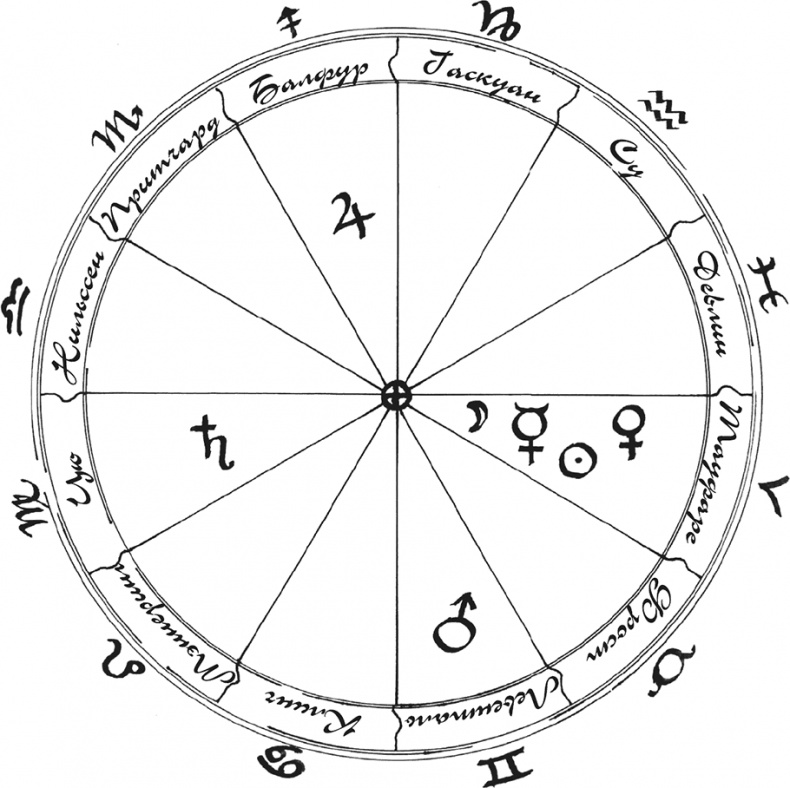 Иллюстрация к книге — Светила [i_004.jpg]