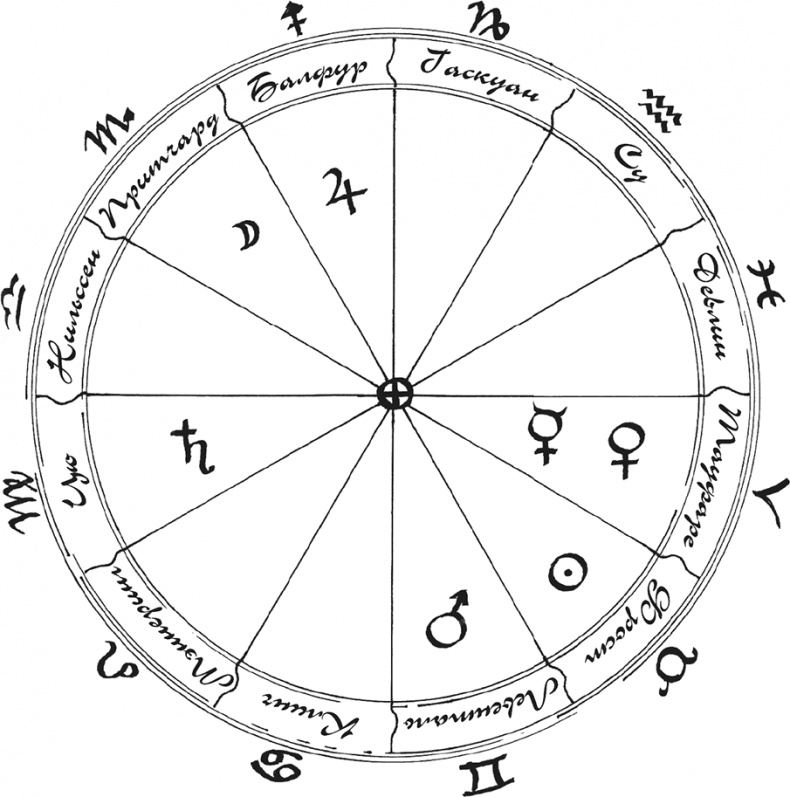 Иллюстрация к книге — Светила [i_006.jpg]