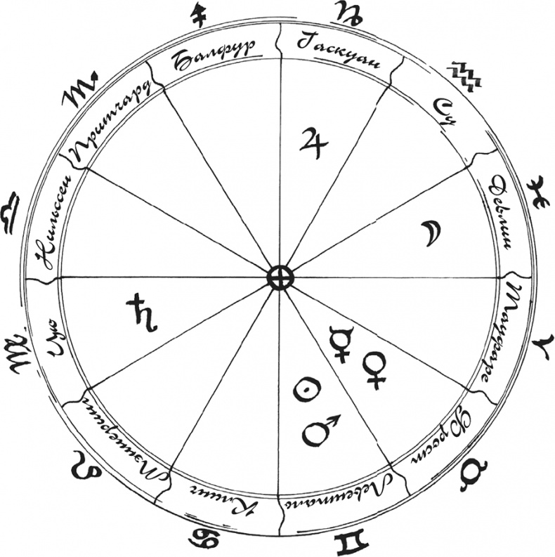 Иллюстрация к книге — Светила [i_007.jpg]