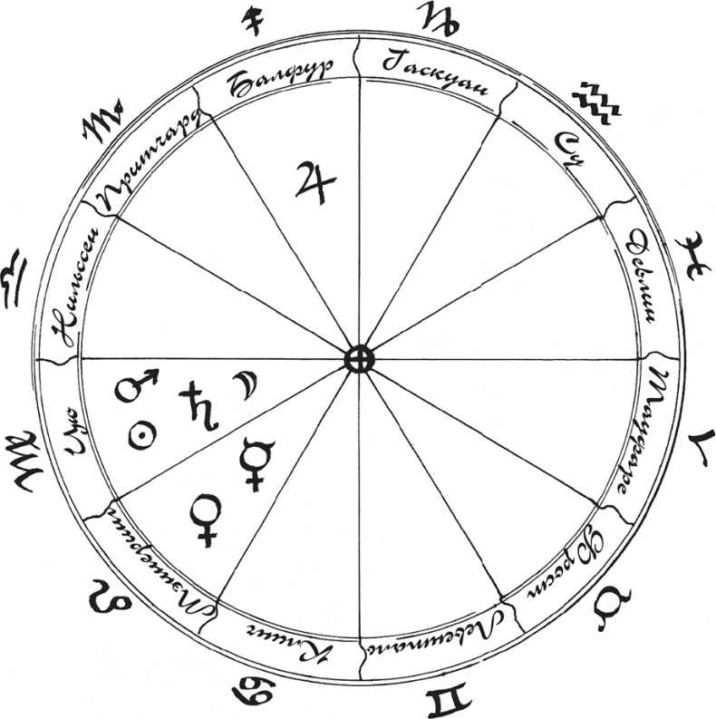 Иллюстрация к книге — Светила [i_010.jpg]