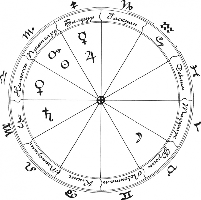 Иллюстрация к книге — Светила [i_012.jpg]