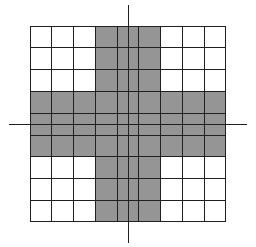 Иллюстрация к книге — Прокачай мозг методом Павла Дурова [image23.jpg]