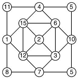 Иллюстрация к книге — Прокачай мозг методом Павла Дурова [image68.jpg]