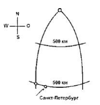 Иллюстрация к книге — Прокачай мозг методом Павла Дурова [image72.jpg]