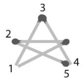 Иллюстрация к книге — Прокачай мозг методом Павла Дурова [image88.jpg]