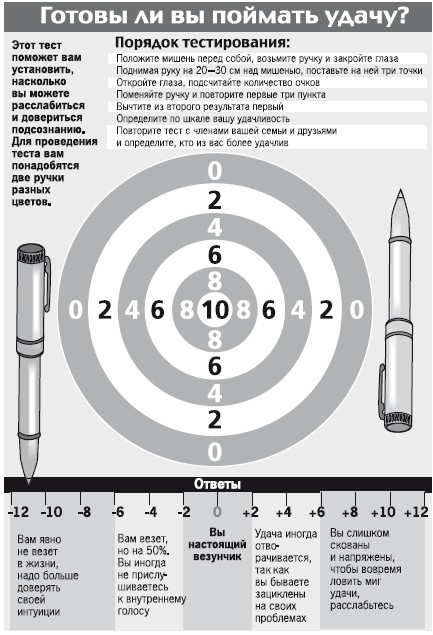 Иллюстрация к книге — Метод &amp;quot;Все врут&amp;quot;. Манипулируем реальностью - техники доктора Хауса [i_090.jpg]
