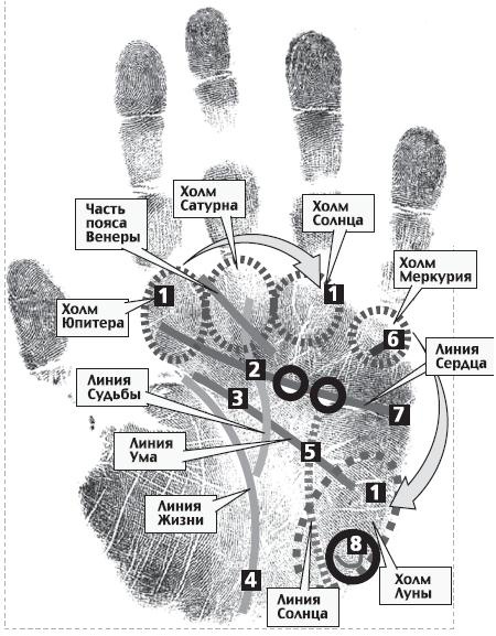 Иллюстрация к книге — Курс начинающего лжеца от А до Я [i_111.jpg]