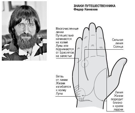 Иллюстрация к книге — Курс начинающего лжеца от А до Я [i_121.jpg]
