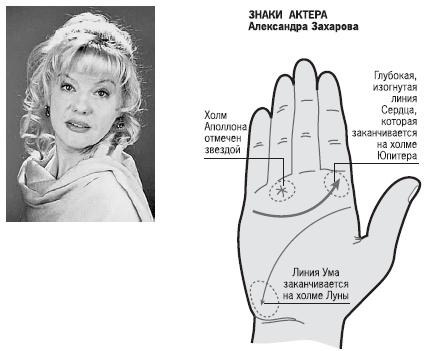 Иллюстрация к книге — Курс начинающего лжеца от А до Я [i_122.jpg]