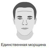 Иллюстрация к книге — Ты - лжец. Как научиться обманывать и манипулировать другими людьми [i_009.jpg]