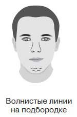 Иллюстрация к книге — Ты - лжец. Как научиться обманывать и манипулировать другими людьми [i_014.jpg]