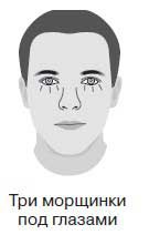 Иллюстрация к книге — Ты - лжец. Как научиться обманывать и манипулировать другими людьми [i_015.jpg]