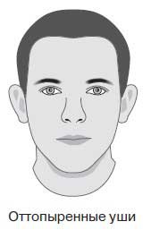 Иллюстрация к книге — Ты - лжец. Как научиться обманывать и манипулировать другими людьми [i_038.jpg]