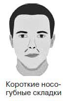 Иллюстрация к книге — Ты - лжец. Как научиться обманывать и манипулировать другими людьми [i_050.jpg]