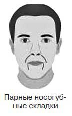 Иллюстрация к книге — Ты - лжец. Как научиться обманывать и манипулировать другими людьми [i_052.jpg]