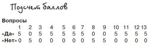 Иллюстрация к книге — Ты - лжец. Как научиться обманывать и манипулировать другими людьми [i_073.jpg]