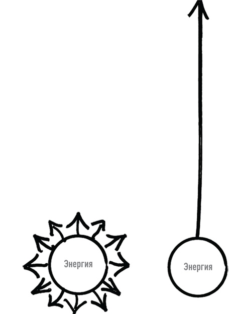 Иллюстрация к книге — Эссенциализм. Путь к простоте [i_001.jpg]