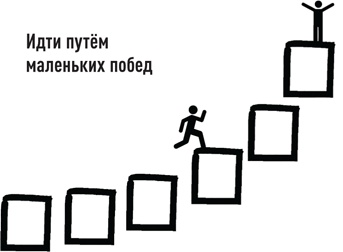 Иллюстрация к книге — Эссенциализм. Путь к простоте [i_014.jpg]