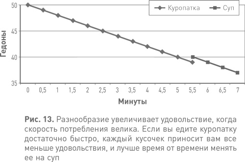 Иллюстрация к книге — Спотыкаясь о счастье [i_013.jpg]
