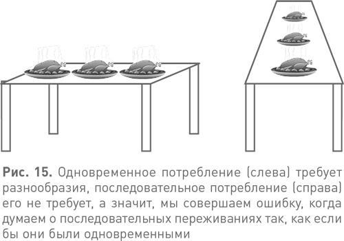 Иллюстрация к книге — Спотыкаясь о счастье [i_015.jpg]