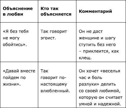 Иллюстрация к книге — 4 вида любви [i_002.jpg]
