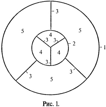 Иллюстрация к книге — Командовать или подчиняться? [_1.jpg]