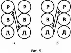 Иллюстрация к книге — Психологический вампиризм [pic_5.jpg]