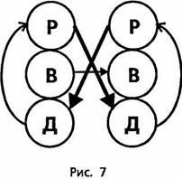 Иллюстрация к книге — Психологический вампиризм [pic_7.jpg]