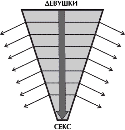 Иллюстрация к книге — Мужчина нарасхват [i_003.jpg]