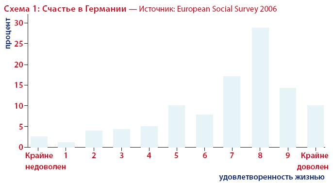 Иллюстрация к книге — Большая книга о счастье [i_071.jpg]