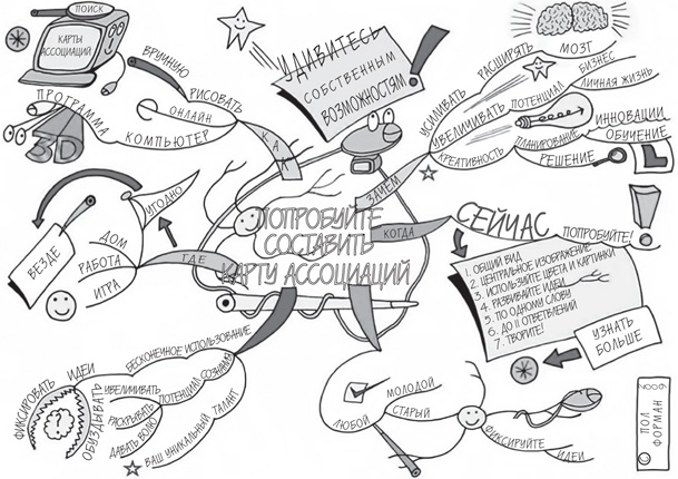 Иллюстрация к книге — Разрыв шаблона. Как находить и воплощать прорывные идеи [i_005.jpg]