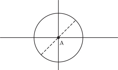 Иллюстрация к книге — Теория игр. Искусство стратегического мышления в бизнесе и жизни [i_075.jpg]