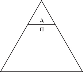 Иллюстрация к книге — Теория игр. Искусство стратегического мышления в бизнесе и жизни [i_076.jpg]