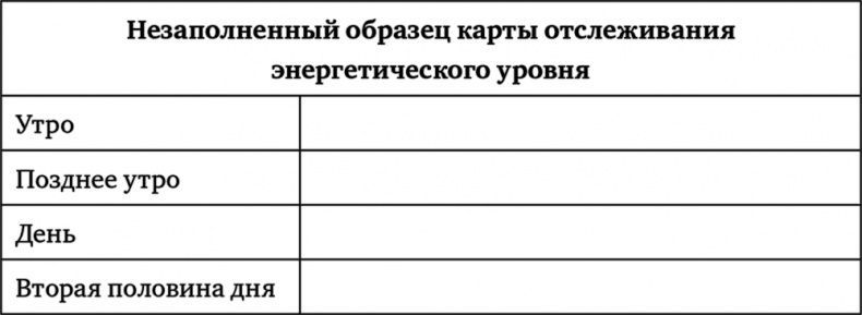 Иллюстрация к книге — Поднимая планку. Как работать эффективнее, мыслить масштабнее и успевать больше [i_006.jpg]