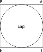 Иллюстрация к книге — Управляя изменениями. Как эффективно управлять изменениями в обществе, бизнесе и личной жизни [i_028.jpg]