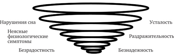 Иллюстрация к книге — Осознанность. Как обрести гармонию в нашем безумном мире [i_002.jpg]