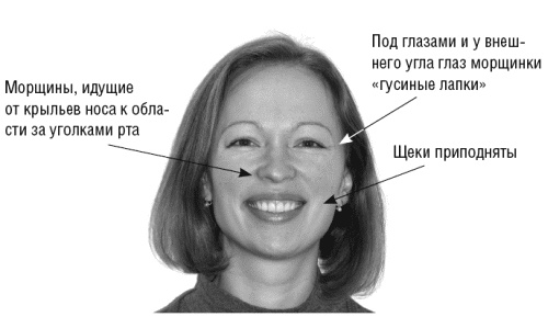 Иллюстрация к книге — Мужские хитрости и женские уловки. Лучший справочник по распознаванию лжи! Книга-тренажер [_078_4.jpg]