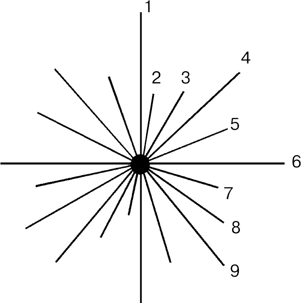 Иллюстрация к книге — Разумный мир. Как жить без лишних переживаний [i_017.jpg]