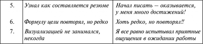 Иллюстрация к книге — Разумный мир. Как жить без лишних переживаний [i_025.jpg]