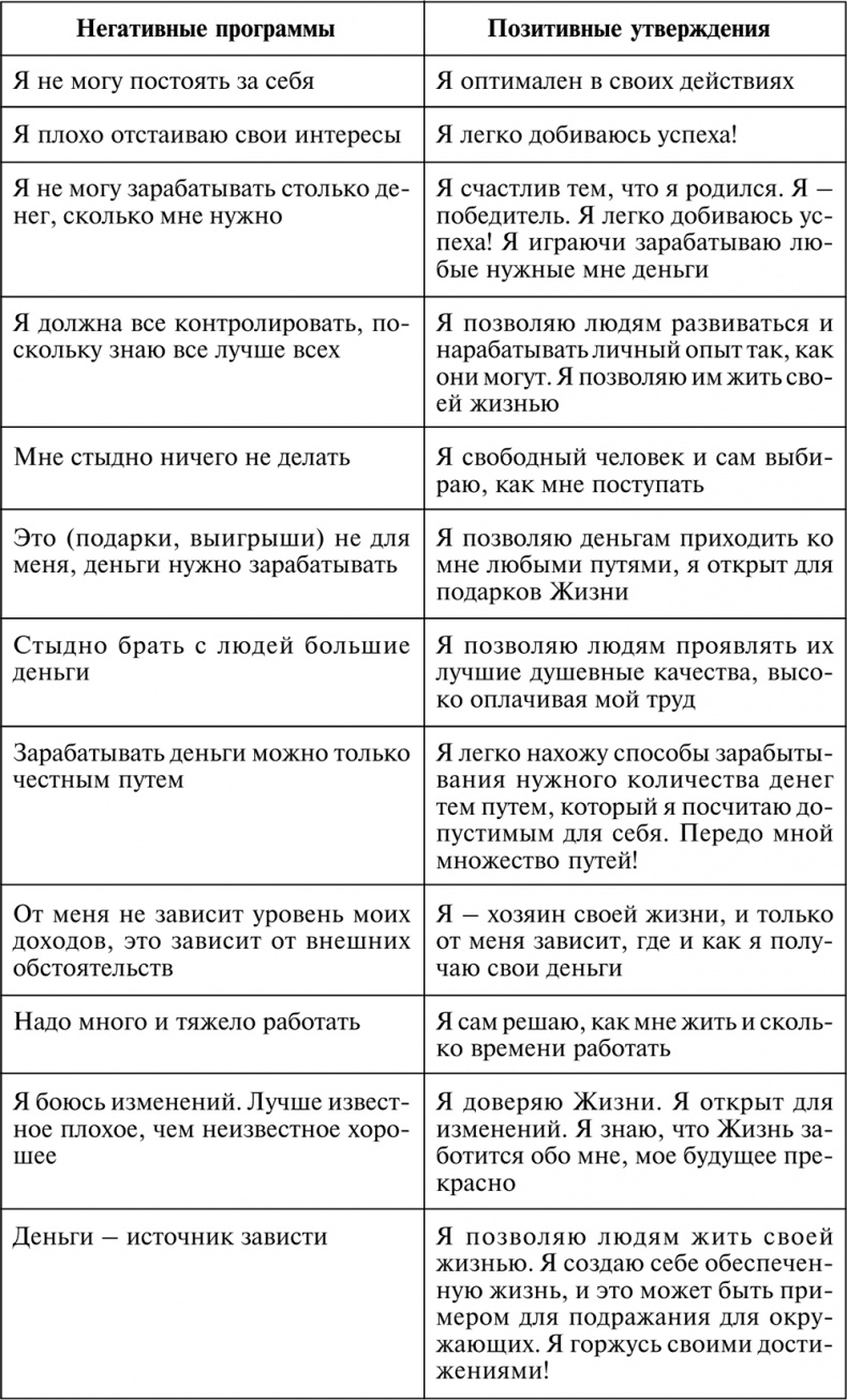 Иллюстрация к книге — Разумный мир. Как жить без лишних переживаний [i_034.jpg]
