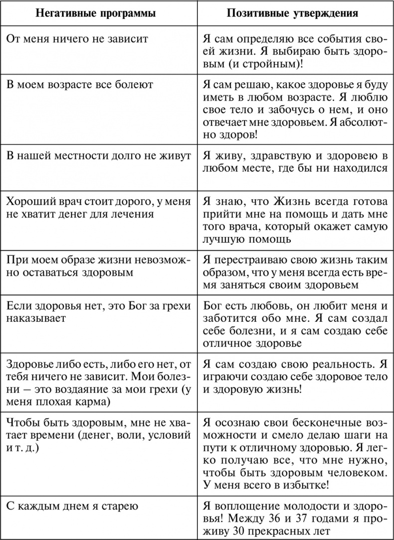 Иллюстрация к книге — Разумный мир. Как жить без лишних переживаний [i_047.jpg]