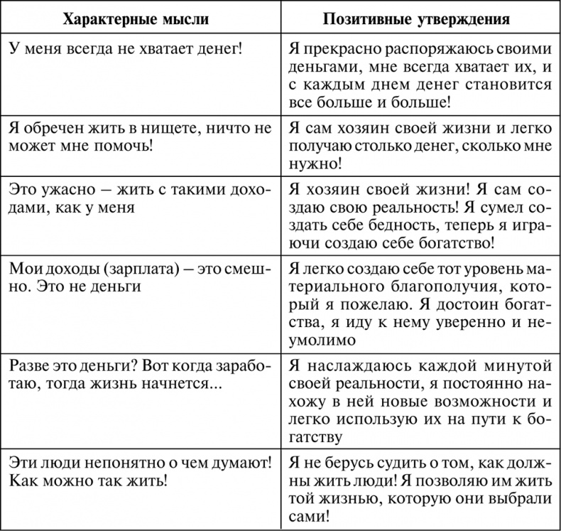 Иллюстрация к книге — Разумный мир. Как жить без лишних переживаний [i_050.jpg]