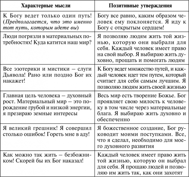 Иллюстрация к книге — Разумный мир. Как жить без лишних переживаний [i_053.jpg]