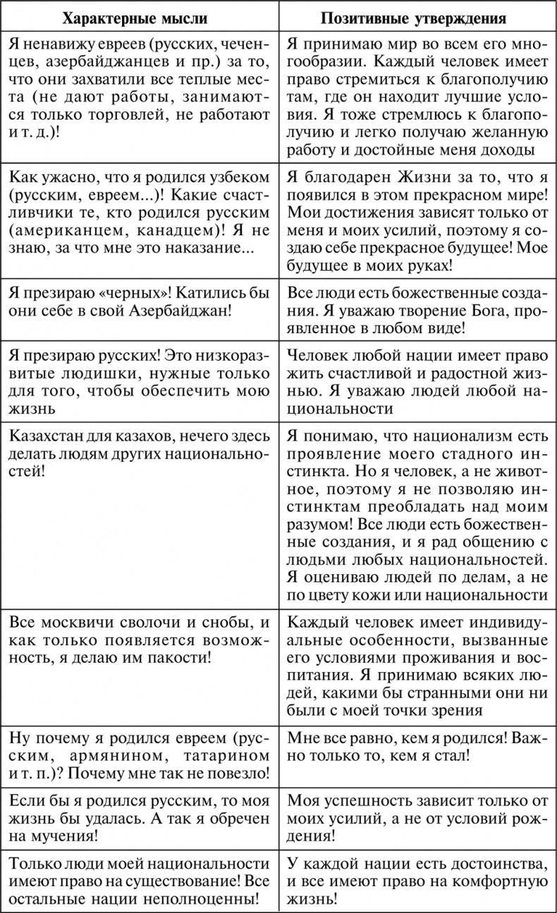 Иллюстрация к книге — Разумный мир. Как жить без лишних переживаний [i_058.jpg]