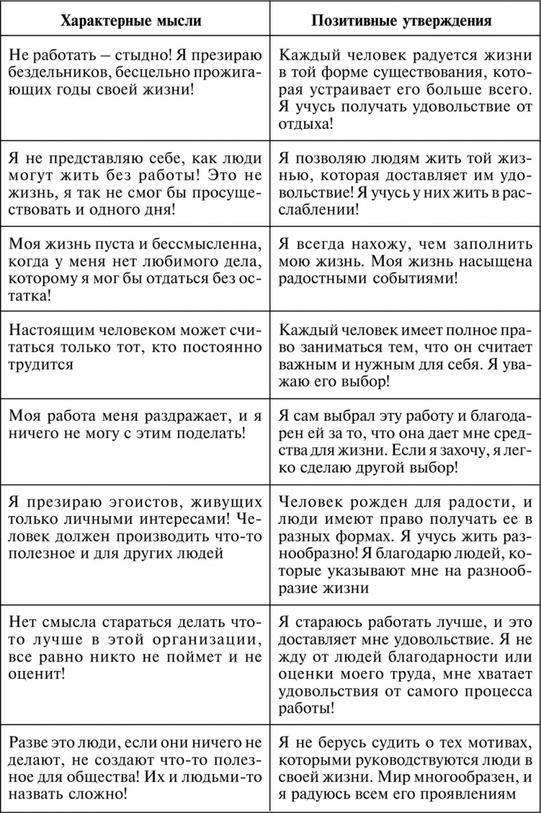 Иллюстрация к книге — Разумный мир. Как жить без лишних переживаний [i_068.jpg]