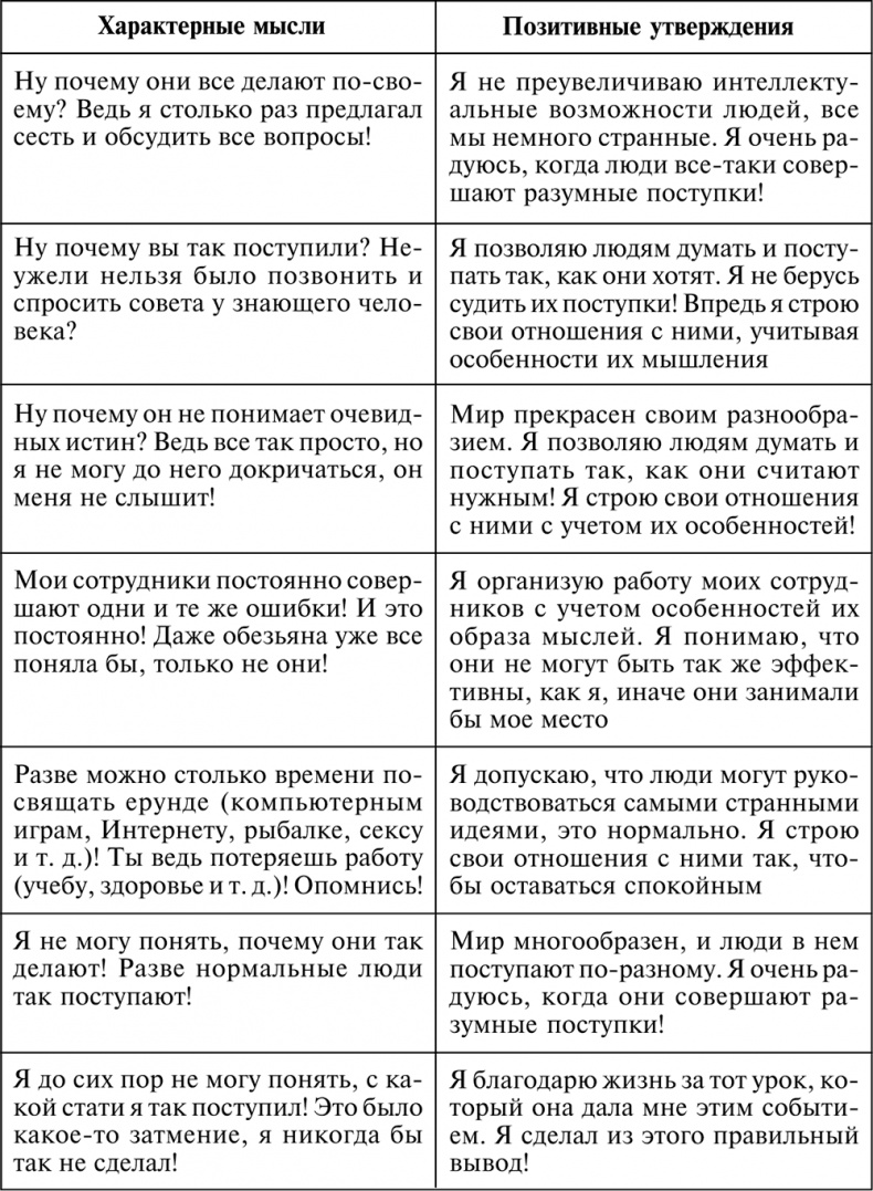 Иллюстрация к книге — Разумный мир. Как жить без лишних переживаний [i_069.jpg]