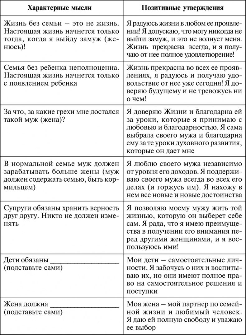 Иллюстрация к книге — Разумный мир. Как жить без лишних переживаний [i_073.jpg]